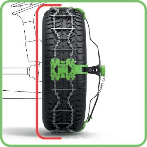 Konstrukcja Zero-Clearance – łańcuchy Veriga Tractiva SUV U50