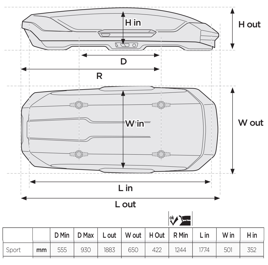 Box dachowy Thule Motion 3 Sport Czarny z połyskiem