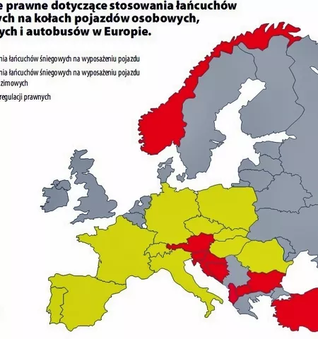 Jakie są regulacje dotyczące łańcuchów śniegowych w Polsce i Europie?