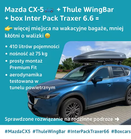 Montujemy box dachowy Interpack Traxer 6.6 do Mazda CX5 oraz bagażnik bazowy Thule Wingbar